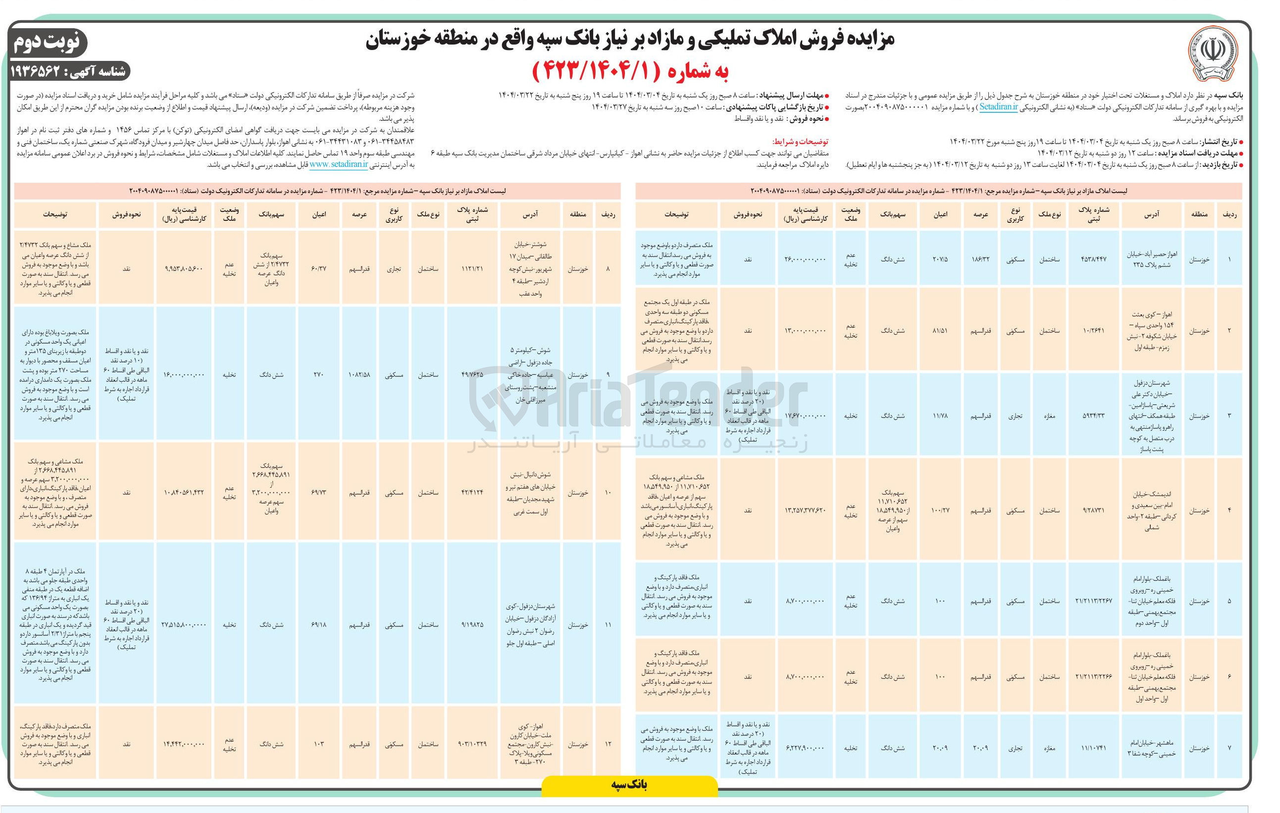 تصویر کوچک آگهی فروش املاک در 12 ردیف با کاربری مسکونی و تجاری