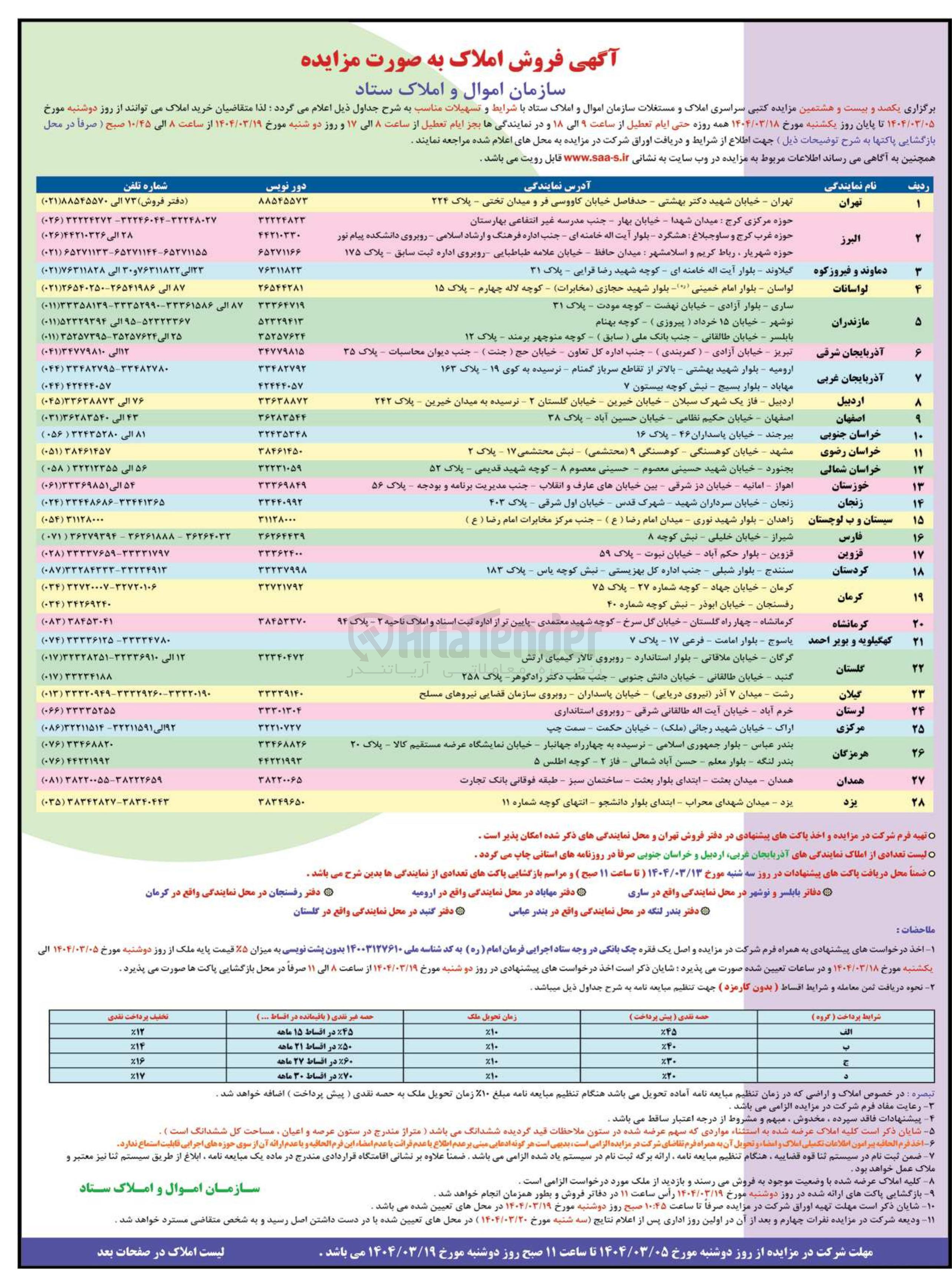 تصویر کوچک آگهی فروش املاک در استان های البرز - تهران - مازندران - آذربایجان شرقی - آذربایجان غربی - خراسان رضوی ، شمالی، جنوبی - اردبیل - اصفهان - خوزستان - زنجان - سیستان - فارس - قزوین - کردستان - کرمان - کرمانشاه - کهگیلویه - گلستان - گیلان - لرستان - هرمزگان - همدان - یزد