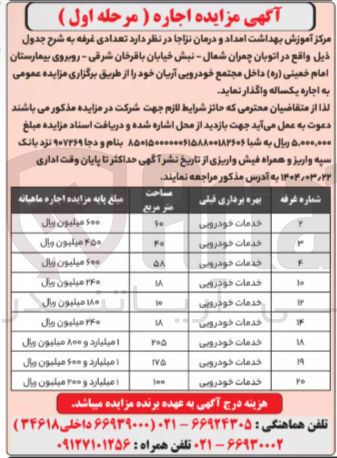 تصویر کوچک آگهی اجاره تعدادی غرفه با کاربری خدمات خودرویی
