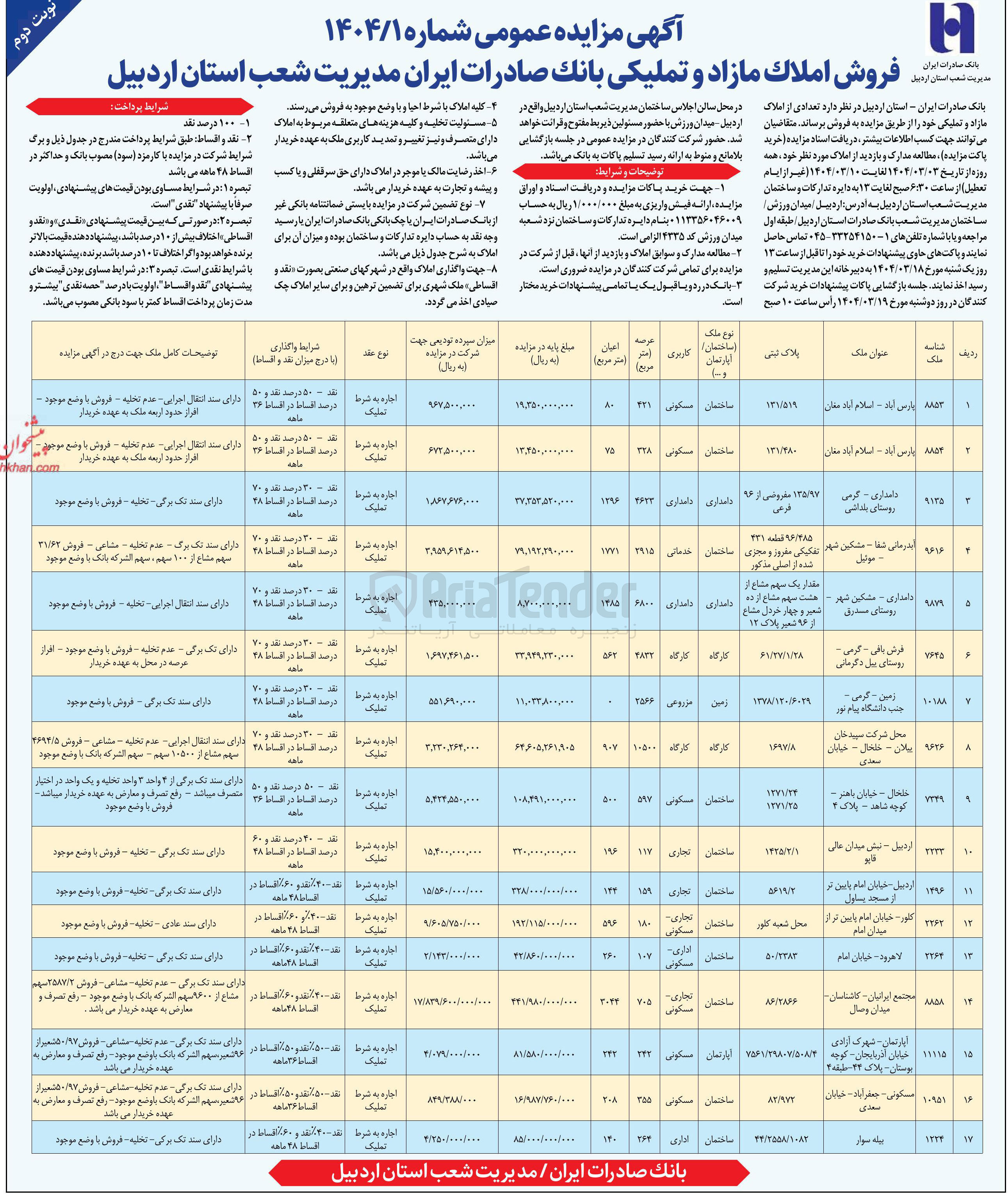 تصویر کوچک آگهی فروش تعدادی از املاک مازاد و تفکیکی در 17 ردیف با کاربری مسکونی - دامداری - خدماتی - کارگاه - اداری - مزروعی 