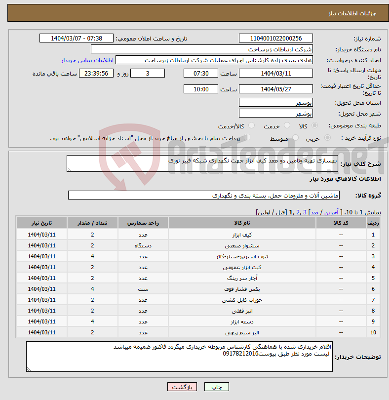 تصویر کوچک آگهی نیاز انتخاب تامین کننده-بهسازی تهیه وتامین دو ععد کیف ابزار جهت نگهداری شبکه فیبر نوری