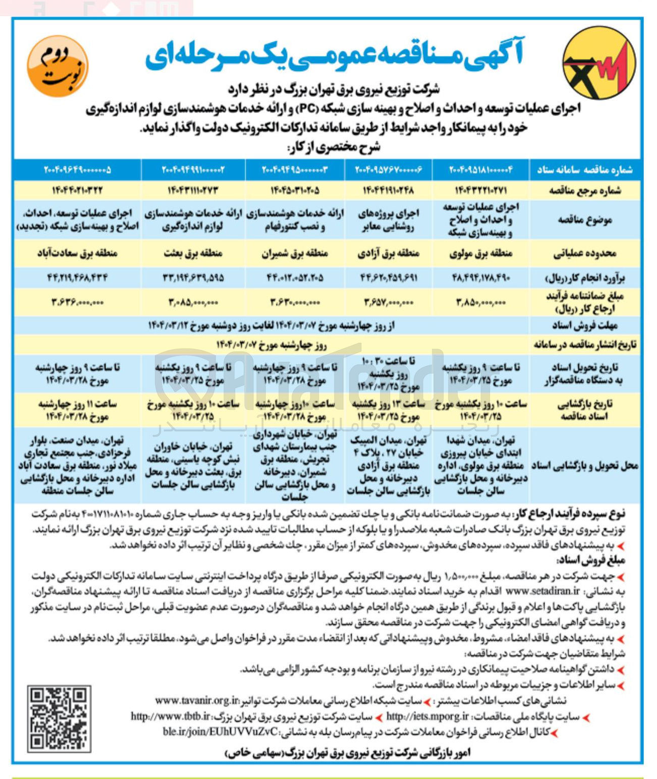 تصویر کوچک آگهی ارائه خدمات هوشمند سازی و نصب کنتور فهام 