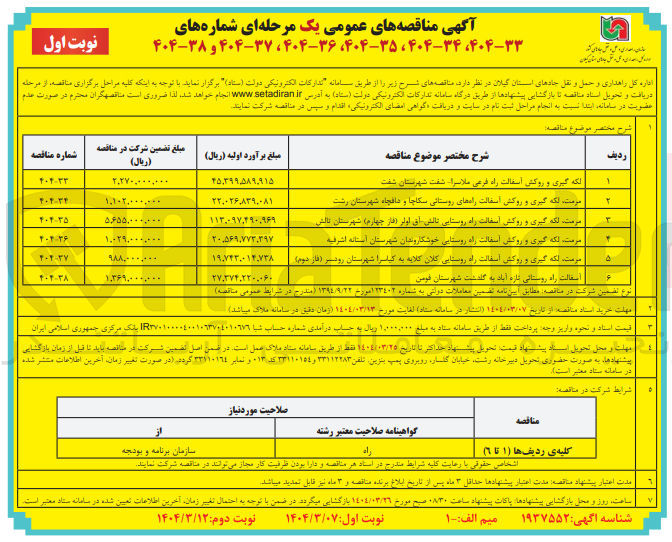 تصویر کوچک آگهی مرمت لکه گیری و روکش آسفالت راه روستایی
