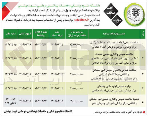 تصویر کوچک آگهی خدمات کمک پرستاری بخشهای اورژانس و درمانگاه ها