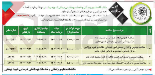 تصویر کوچک آگهی  واگذاری حجمی امور خدماتی نظافت و غیره اورژانس 