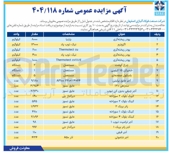 تصویر کوچک آگهی عایق نسوز 
