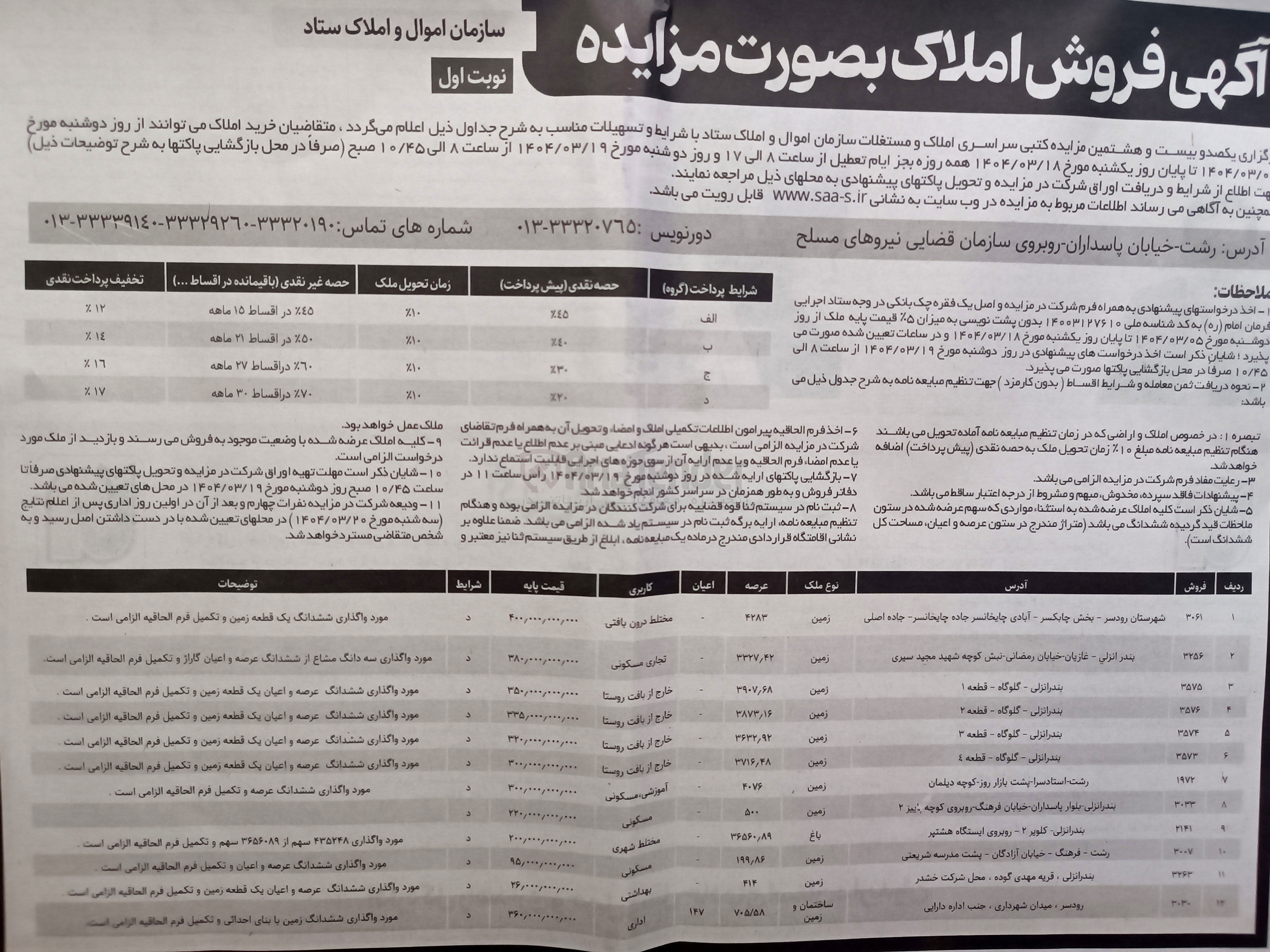 تصویر کوچک آگهی فروش املاک در 12 ردیف با کاربری اداری - بهداشتی - مسکونی - آموزشی