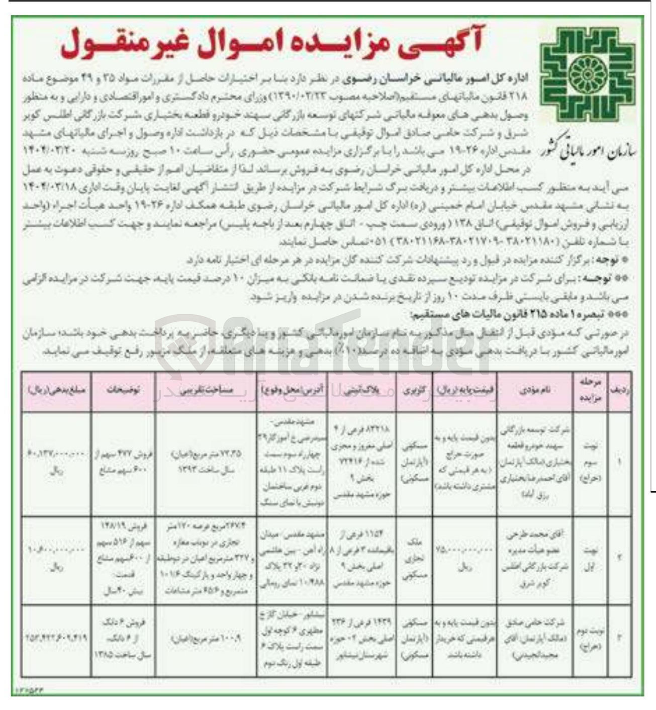 تصویر کوچک آگهی فروش اموال توقیفی با کاربری های مسکونی - تجاری