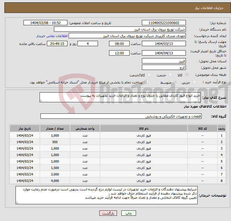 تصویر کوچک آگهی نیاز انتخاب تامین کننده-خرید انواع فیوز کاردی مطابق با جدول نوع و تعداد و الزامات خرید تجهیزات به پیوست 
