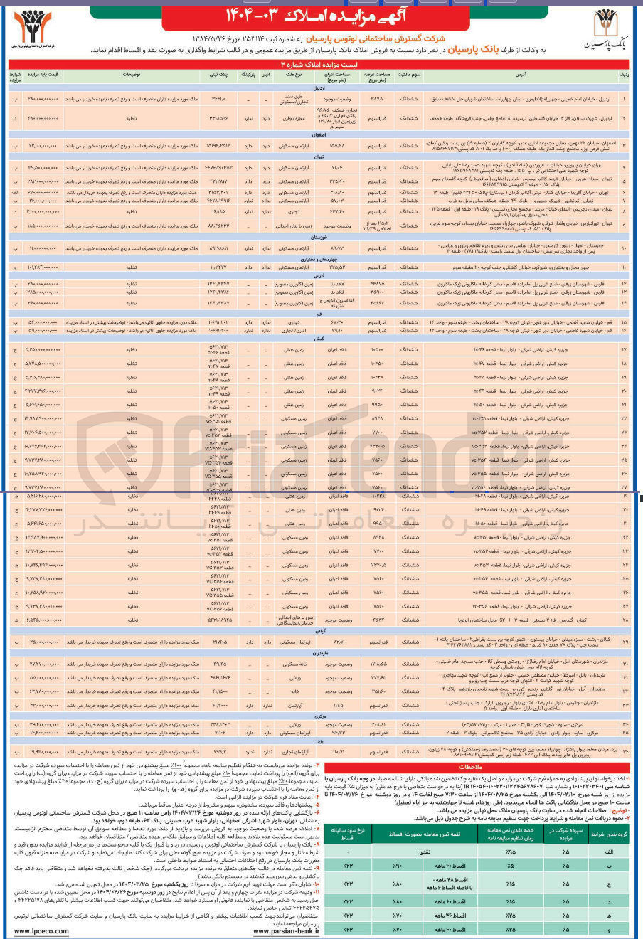 تصویر کوچک آگهی فروش املاک در 36 ردیف در استان های اردبیل - اصفهان - خوزستان - چهارمحال - فارس - قم - کیش - گیلان - مازندران - مرکزی - یزد  با کاربری مسکونی - تجاری- هتلی و...