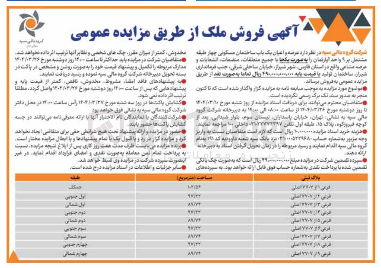 تصویر کوچک آگهی  عرصه و اعیان یک باب ساختمان مسکونی چهار طبقه