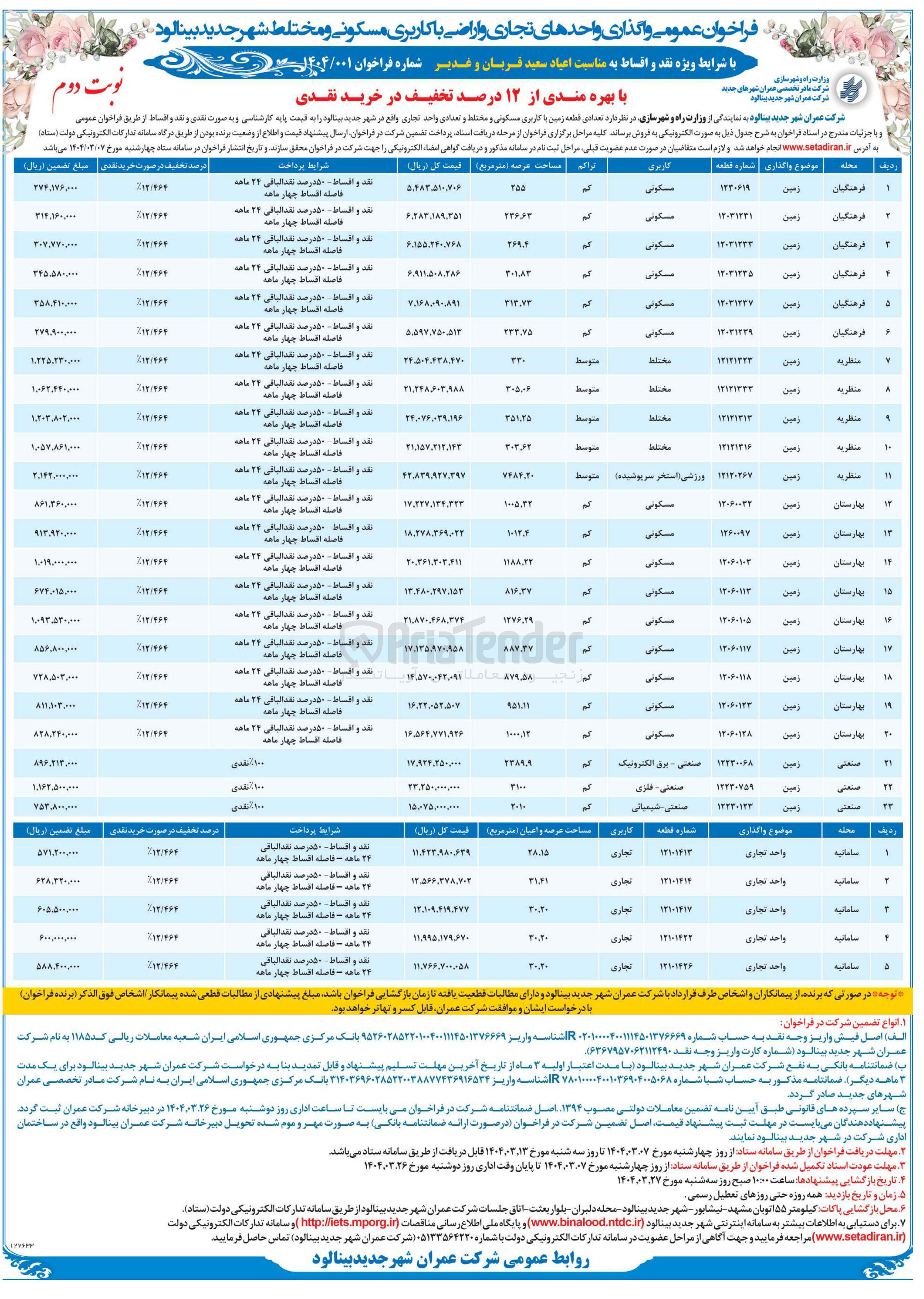 تصویر کوچک آگهی فروش تعدادی قطعه زمین با کاربری مسکونی و مختلط و صنعتی و تعدادی واحد تجاری در 28 ردیف