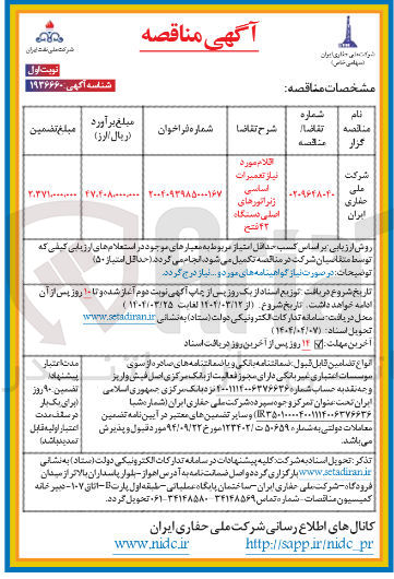 تصویر کوچک آگهی اقلام مورد نیاز تعمیرات اساسی زیراتورهای اصلی دستگاه ۲۲ فتح 
