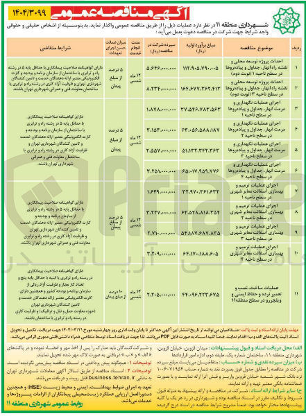 تصویر کوچک آگهی عملیات ساخت ، نصب و تعمیر نرده و حفاظ ایمنی و ویلچر رو