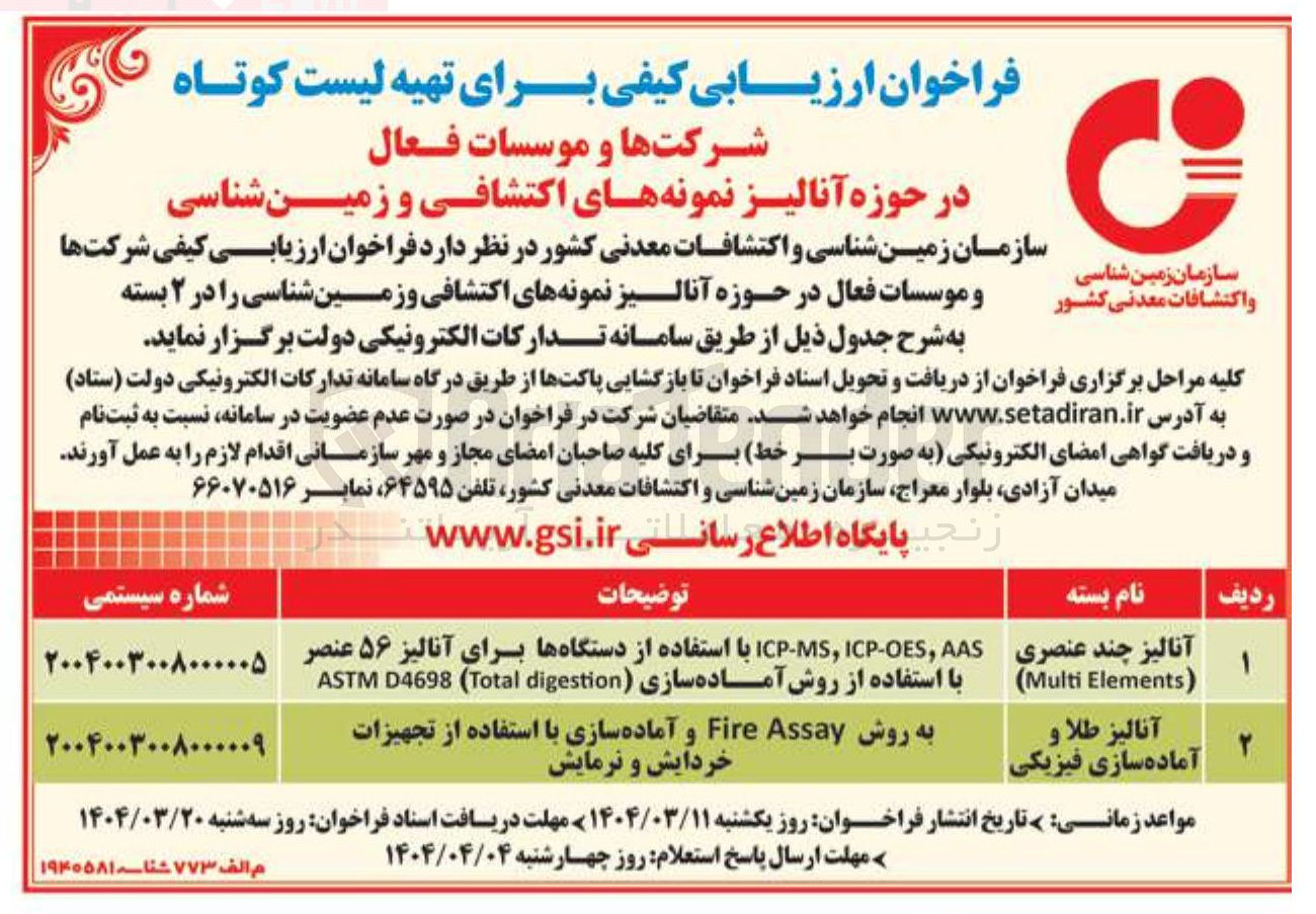 تصویر کوچک آگهی آنالیز چند عنصری ) Elements Multi ( 
