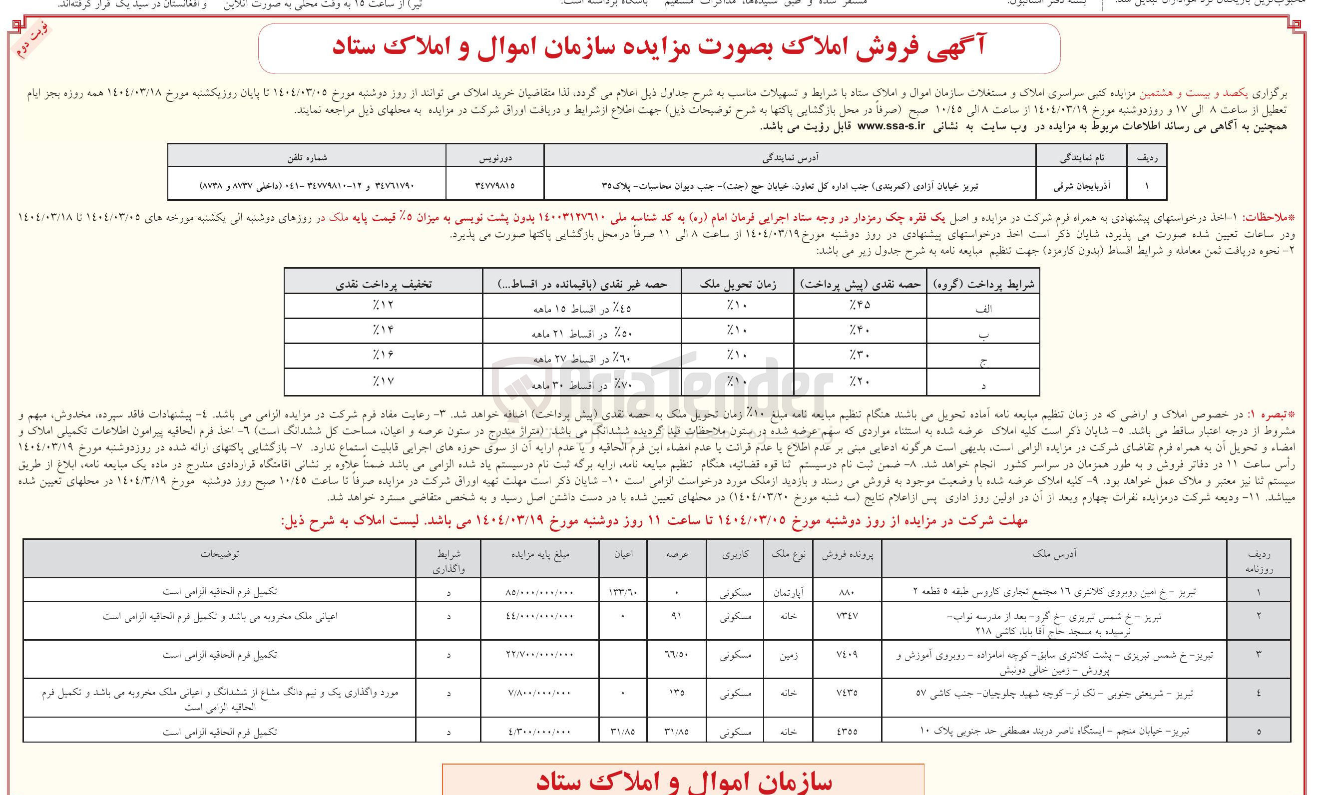 تصویر کوچک آگهی فروش املاک در 5 ردیف با کاربری مسکونی