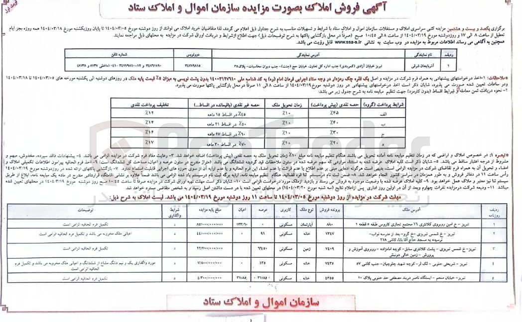 تصویر کوچک آگهی فروص املاک در ۵ ردیف با کاربری مسکونی