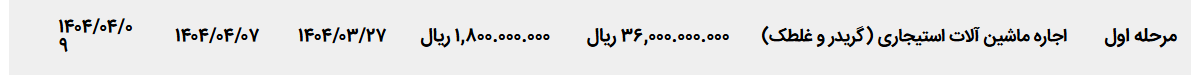 تصویر کوچک آگهی اجاره ماشین آلات استیجاری (گریدر و غلطک)