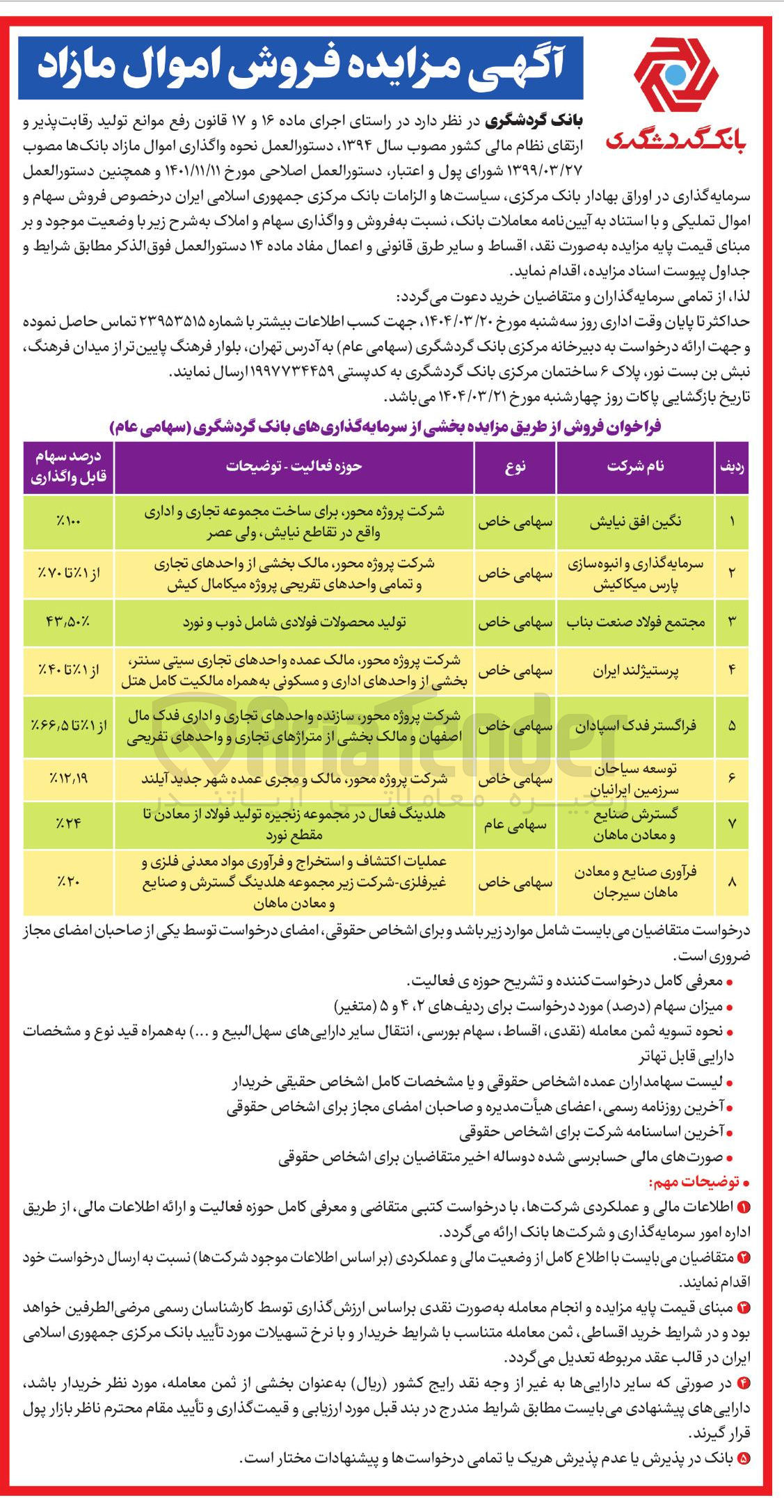 تصویر کوچک آگهی فروش و واگذاری سهام و املاک شرکت های نگین افق نیایش - سرمایه گذاری و انبوه سازی پارس میکاکیش - مجتمع فولاد صنعت بناب - پرستیزلند ایران - فراگستر فدک اسپادان - توسعه سیاحان سرزمین ایرانیان - گسترش صنایع و معادن ماهان - فرآوری صنایع و معادن ماهان سیرجان