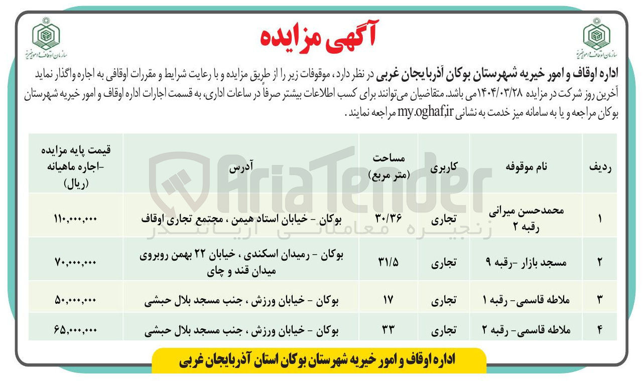 تصویر کوچک آگهی اجاره موقوفات در 4 ردیف با کاربری تجاری