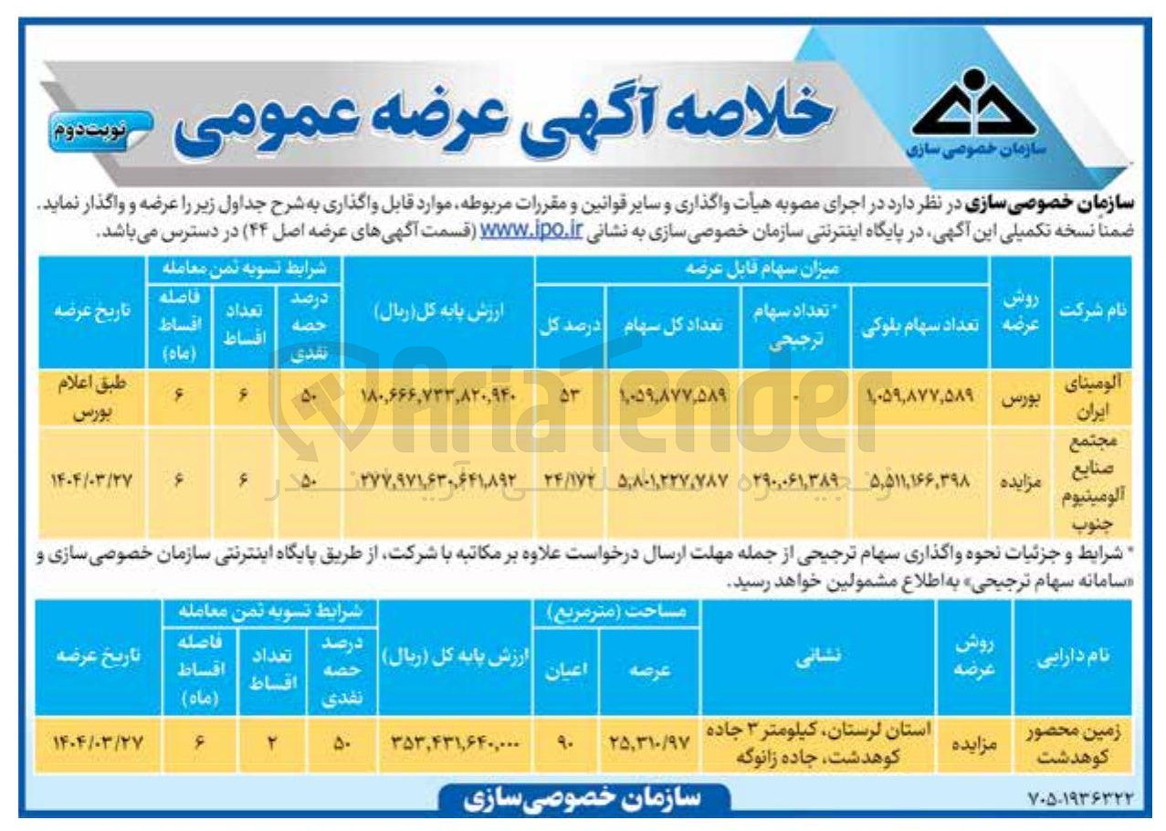 تصویر کوچک آگهی فروش سهام شرکت آلومینای ایران و مجتمع صنایع آلومینیوم جنوب