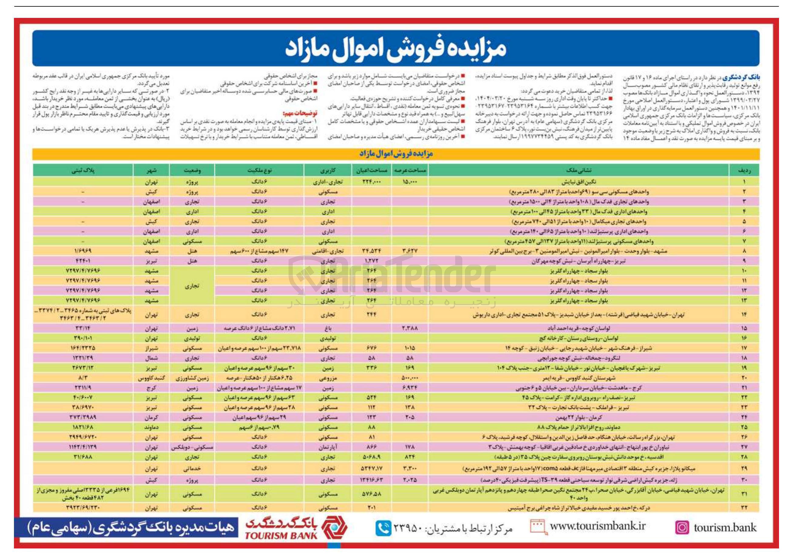 تصویر کوچک آگهی فروش املاک در 32 ردیف با کاربری مسکونی - تجاری - اداری - تولیدی - مزروعی
