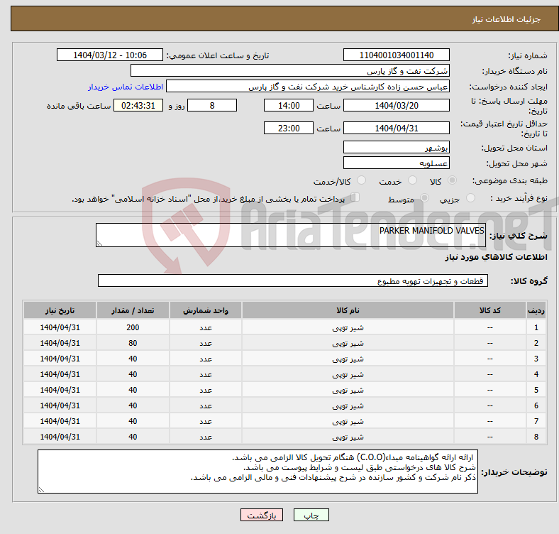 تصویر کوچک آگهی نیاز انتخاب تامین کننده-PARKER MANIFOLD VALVES