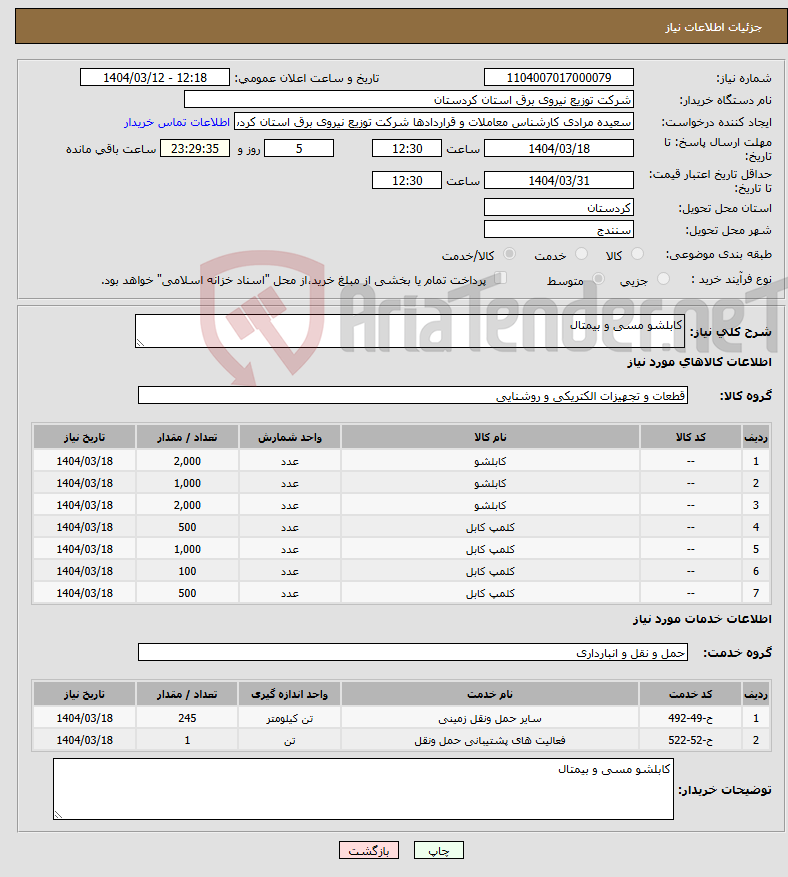 تصویر کوچک آگهی نیاز انتخاب تامین کننده-کابلشو مسی و بیمتال