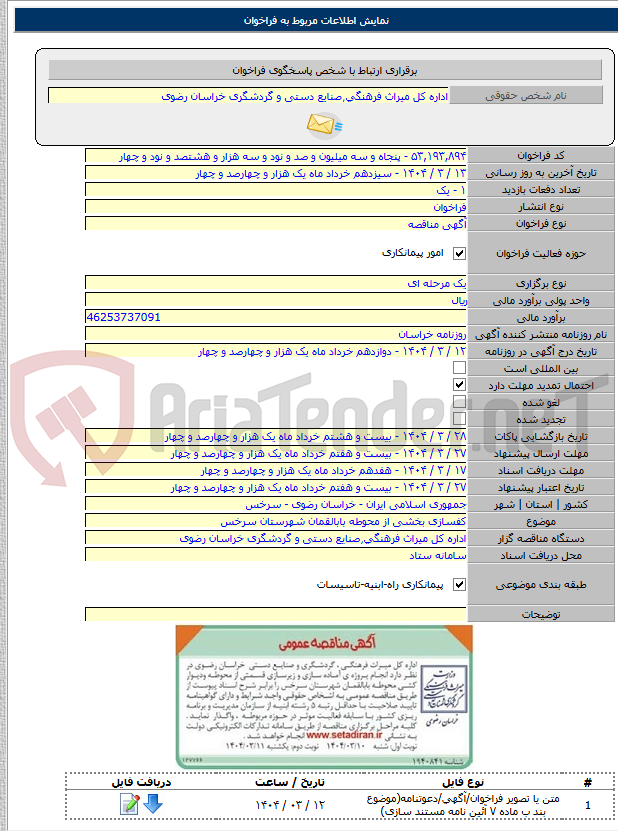 تصویر کوچک آگهی کفسازی بخشی از محوطه بابالقمان شهرستان سرخس