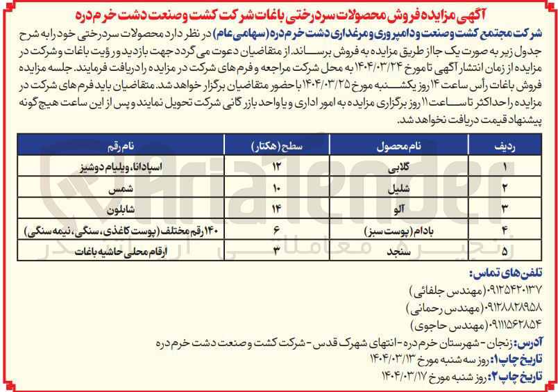 تصویر کوچک آگهی فروش محصولات سردرختی باغات (گلابی - شلیل - آلو - بادام - سنجد)