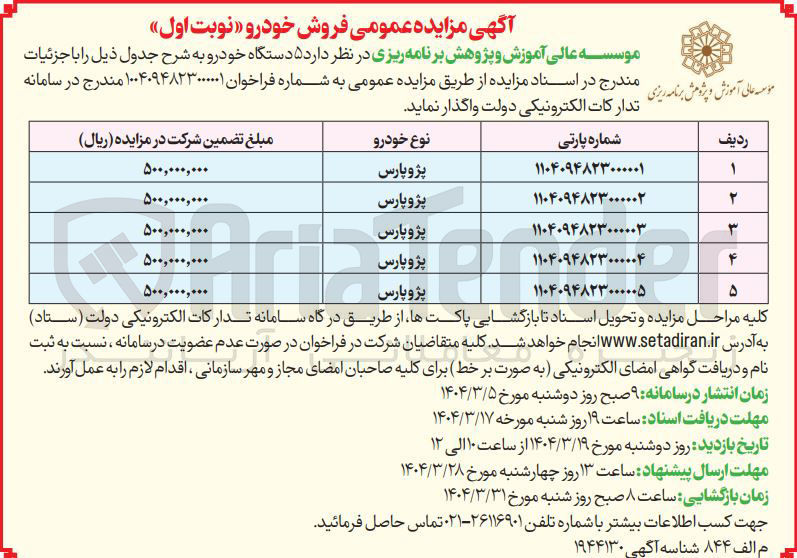 تصویر کوچک آگهی فروش ۵ دستگاه خودرو (پژو پاررس)