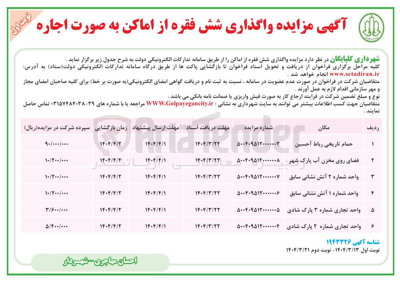 تصویر کوچک آگهی واحد تجاری شماره ۳ پارک شادی 
