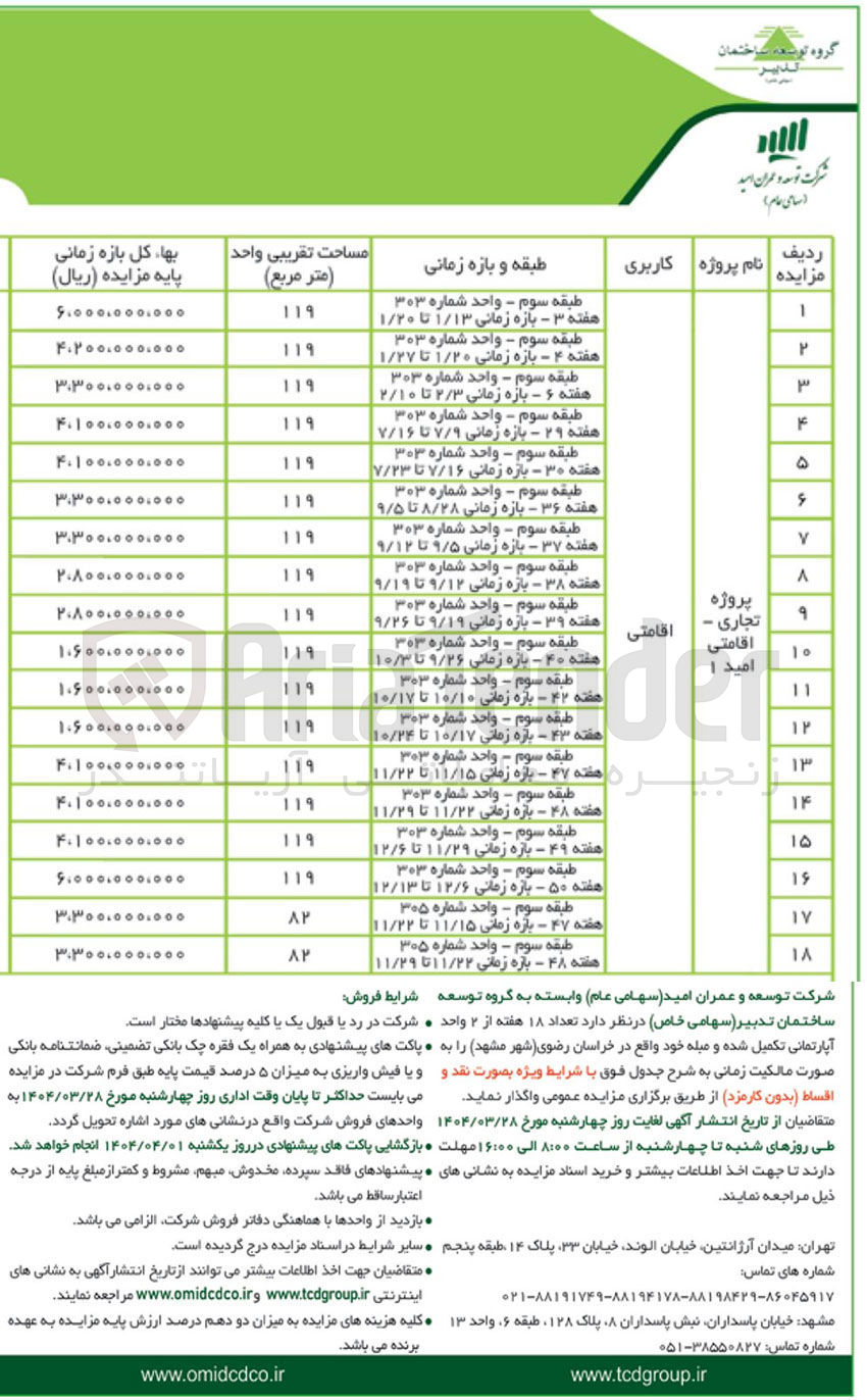 تصویر کوچک آگهی واگذاری  تعداد ۱۸ هفته از ۲ واحد آپارتمانی تکمیل شده و مبله