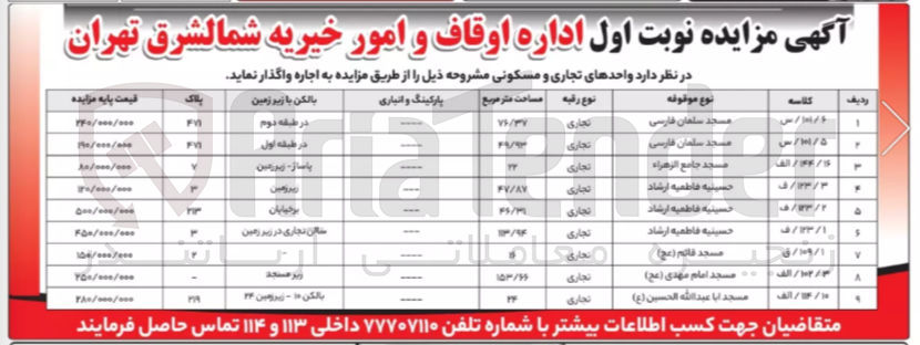 تصویر کوچک آگهی فروش واحدهای تجاری و مسکونی در 9 ردیف