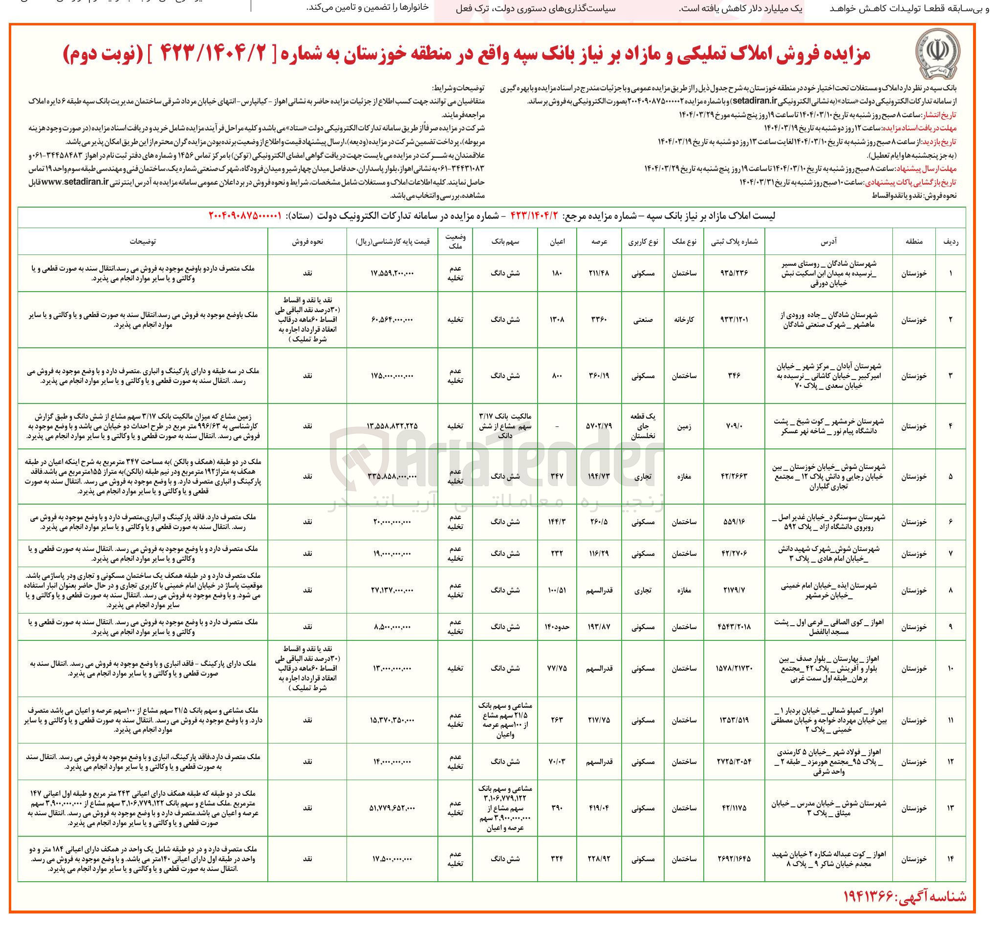 تصویر کوچک آگهی فروش املاک در 14 ردیف با کاربری مسکونی، تجاری، صنعتی