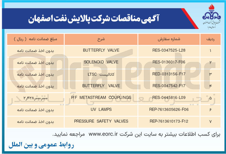 تصویر کوچک آگهی VALVES SAFETY PRESSURE