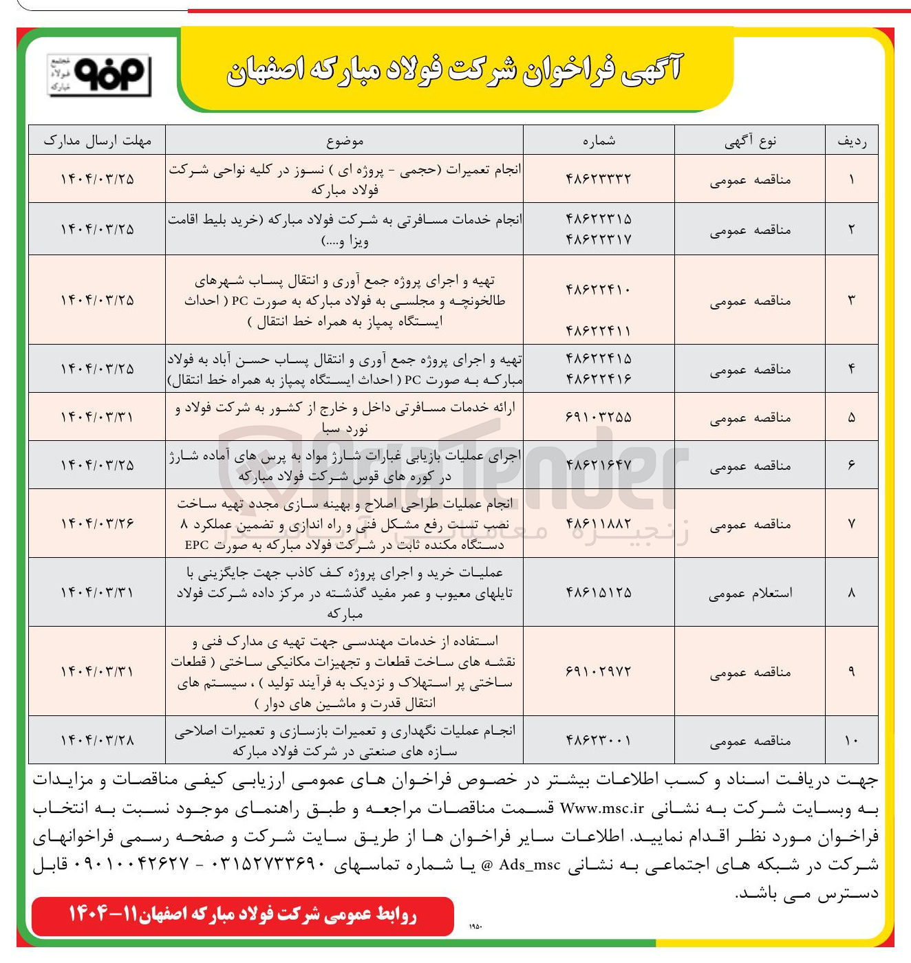 تصویر کوچک آگهی انجام تعمیرات حجمی - پروژه ای ( نسوز در کلیه نواحی شرکت فولاد مبارکه 
