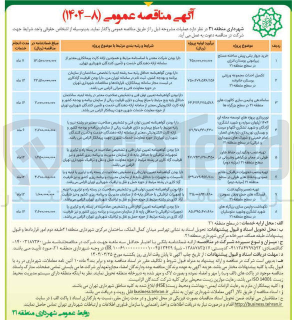 تصویر کوچک آگهی ساماندهی و ایمن سازی کالورت ها