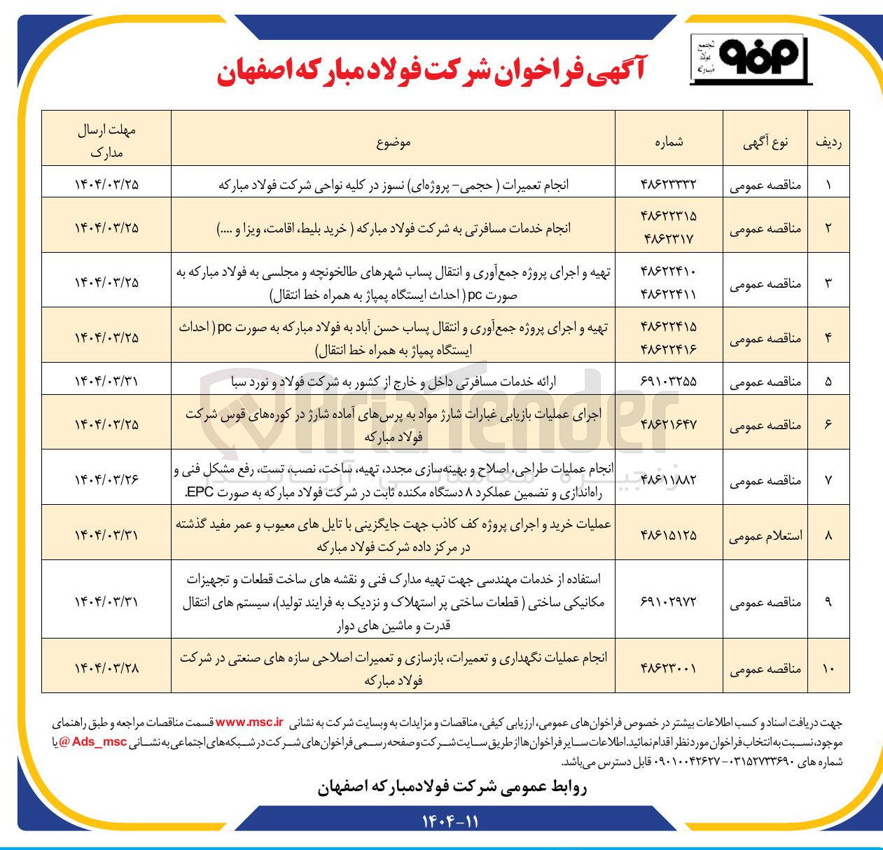 تصویر کوچک آگهی انجام عملیات طراحی اصلاح و بهینه سازی مجدد تهیه ساخت نصب تست ، رفع مشکل فنی و راه اندازی و تضمین عملکرد ۸ دستگاه مکنده ثابت در شرکت فولاد مبارکه به صورت EPC