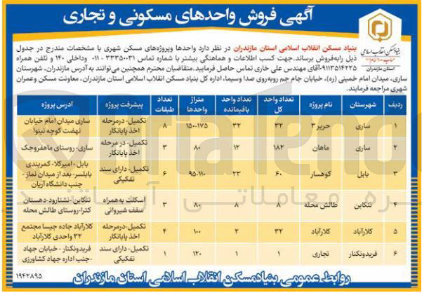 تصویر کوچک آگهی  فروش واحدهای مسکونی و تجاری