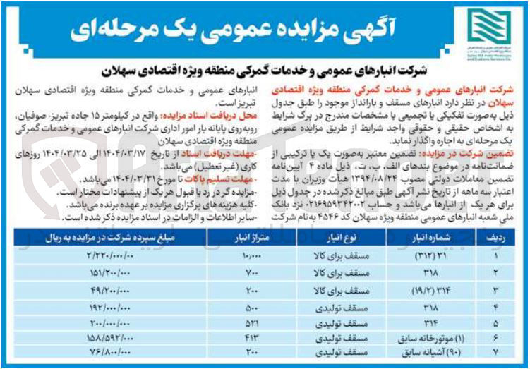 تصویر کوچک آگهی اجاره انبارهای مسقف و بارانداز موجود