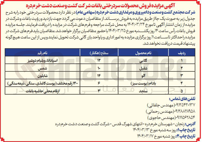 تصویر کوچک آگهی فروش  محصولات سردرختی (گلابی - شلیل - آلو - بادام - سنجد)