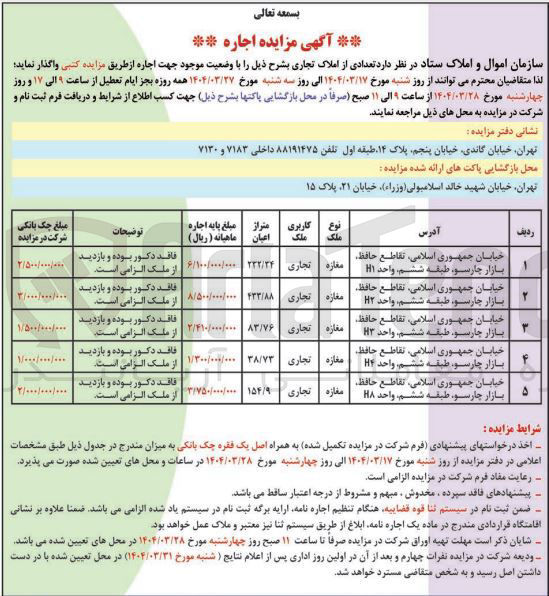 تصویر کوچک آگهی اجاره  تعدادی از املاک تجاری