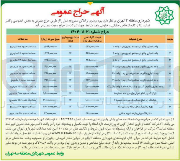 تصویر کوچک آگهی  بهره برداری از اماکن