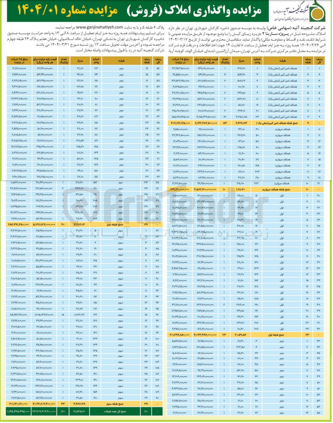 تصویر کوچک آگهی واگذاری املاک ( فروش ) 