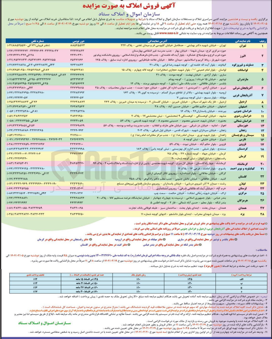 تصویر کوچک آگهی  فروش املاک
