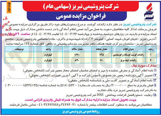 تصویر کوچک آگهی فروش زائدات گوشت گوساله و گوسفندی - زائدات فیله مرغ 
