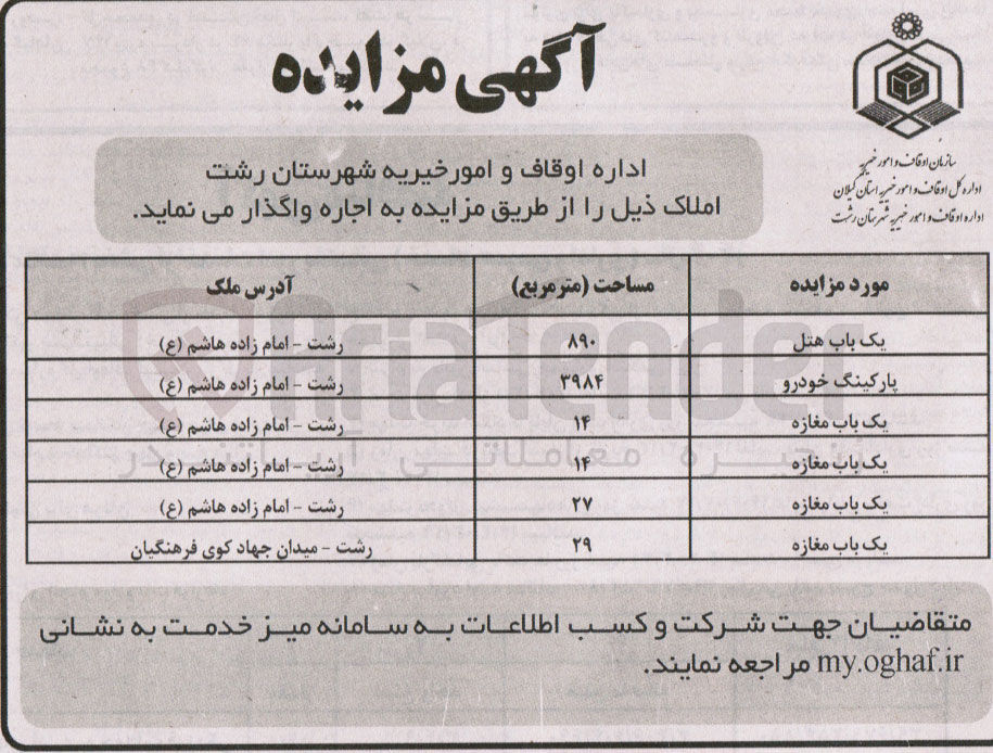 تصویر کوچک آگهی اجاره املاک در 6 ردیف با کاربری تجاری و هتل
