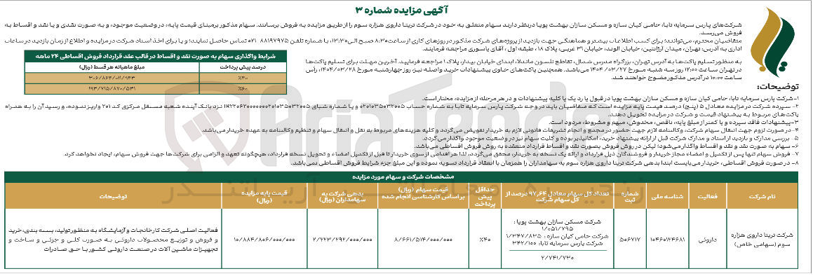 تصویر کوچک آگهی فروش سهام شرکت تریتا داروی هزاره سوم