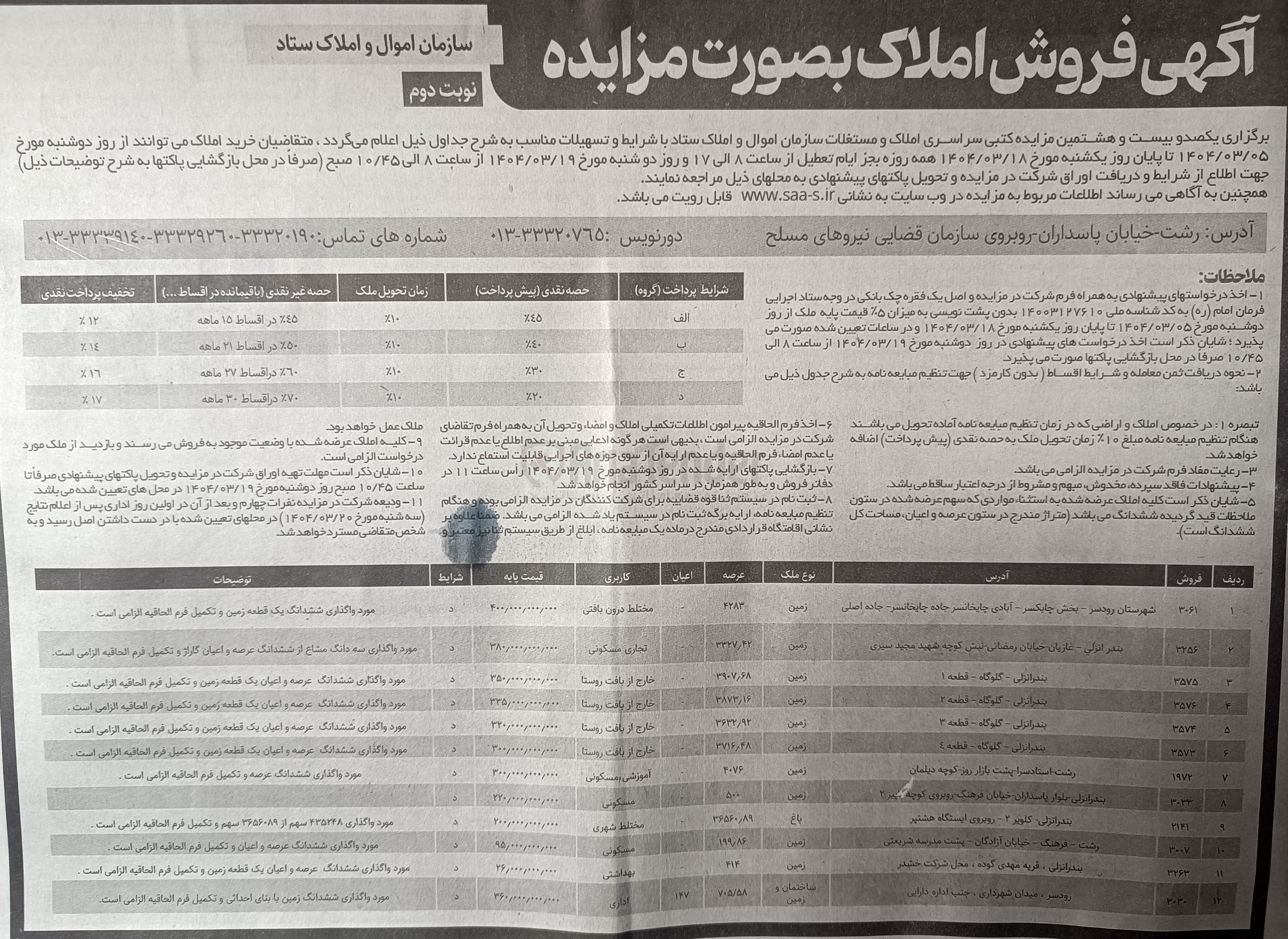 تصویر کوچک آگهی فروش املاک در 12 ردیف  با کاربری مسکونی آموزشی اداری تجاری